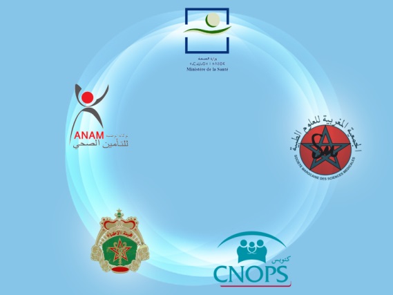 http://www.sante.gov.ma/Style%20Library/Images/Slider/conventions%20%20détail%20MS%20ANAM%20CNOM%20CNOPS%20SMSM.jpg